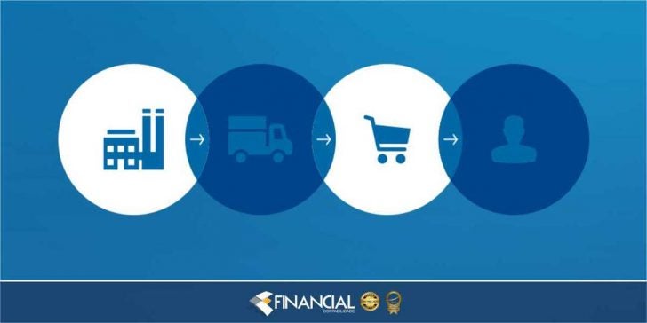 Substituição Tributária | Em quais casos não se aplica? Substituição Tributária | Em quais casos não se aplica?